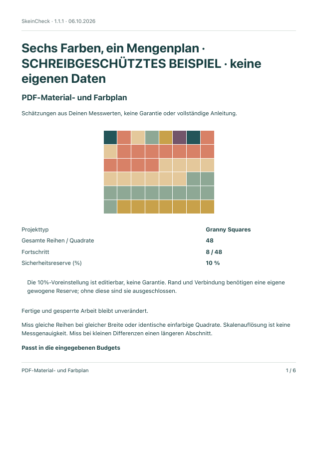 Neu verteilter Beispielplan: fertige und gesperrte Teile erhalten, offene Teile im Mengenbudget
