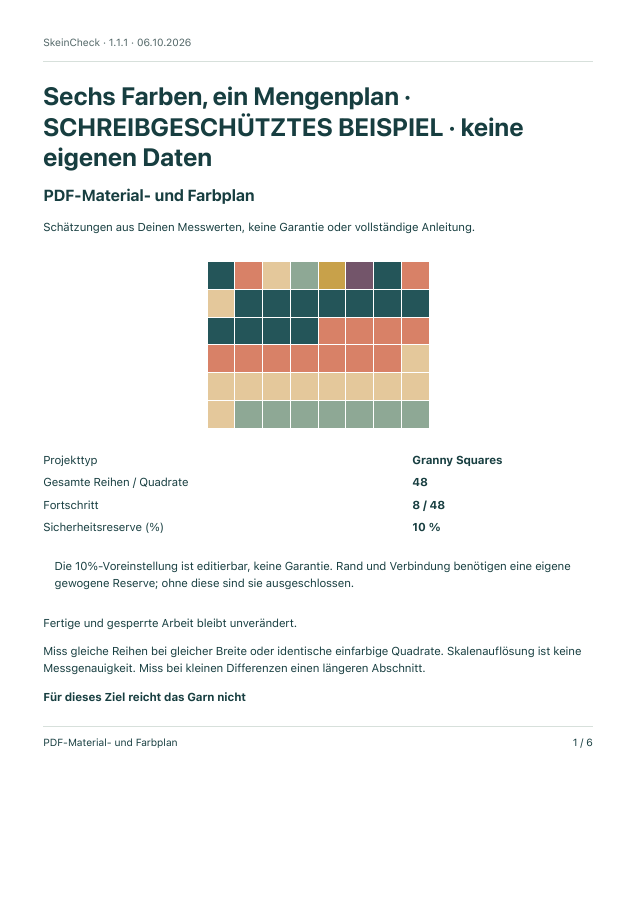 Bisheriger Beispielplan: Petrol reicht für die offenen Teile nicht aus
